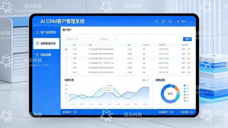 企业管理系统定制：解锁高效的管理新路径